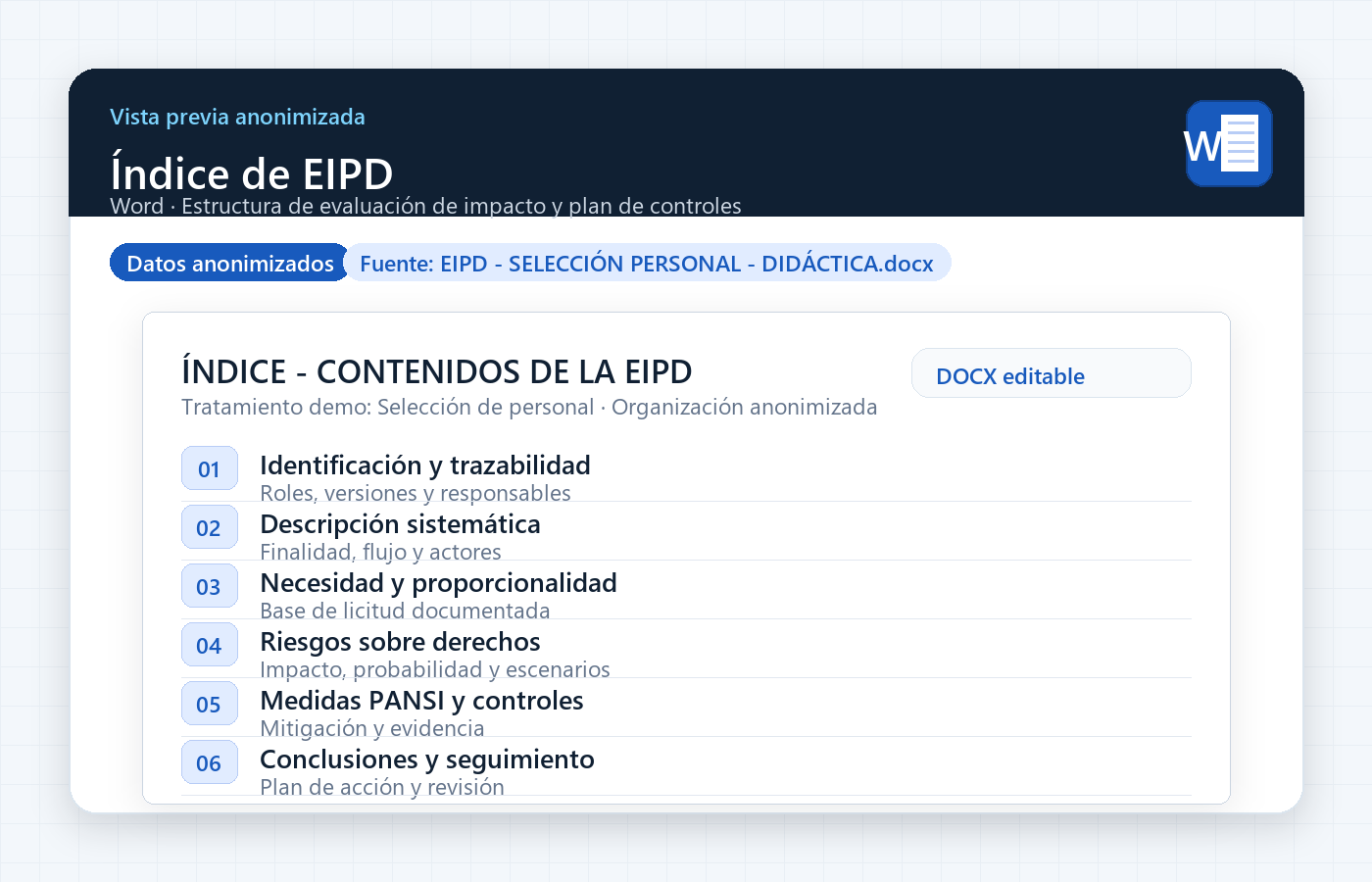 Vista previa anonimizada del índice de EIPD con estructura de Word.
