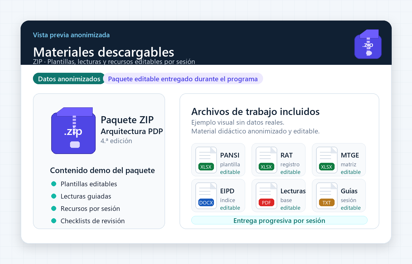 Vista previa anonimizada de un paquete ZIP con plantillas, lecturas y recursos editables.